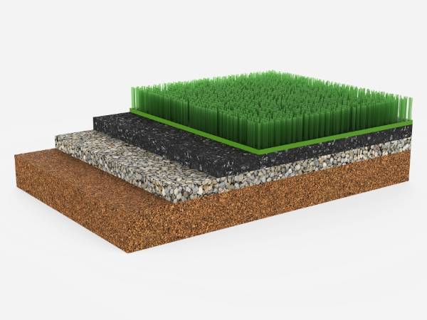 The detailed structure of artificial grass base layer