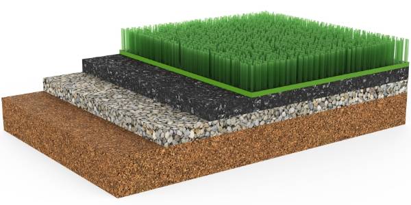Artificial grass with 3 base layers.