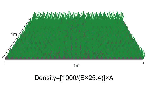 Density of artificial grass per square meter.