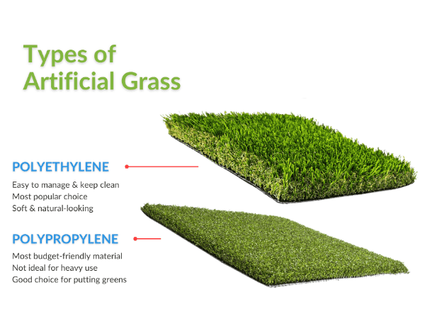 Artificial grass materials detail