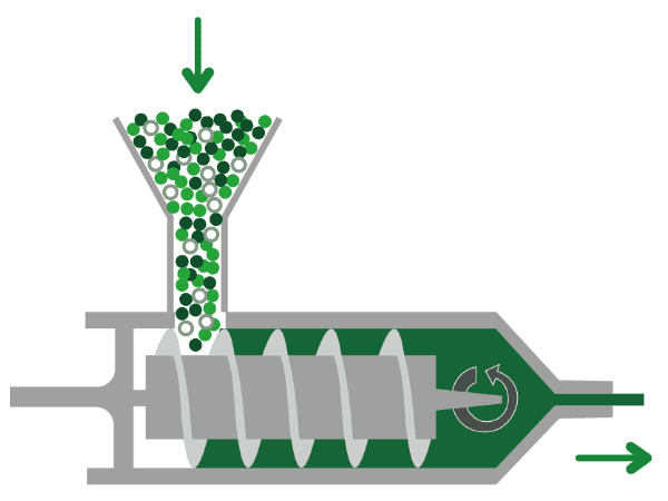 Grass fiber extrusion process