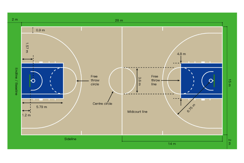 Basketball field standard size drawing