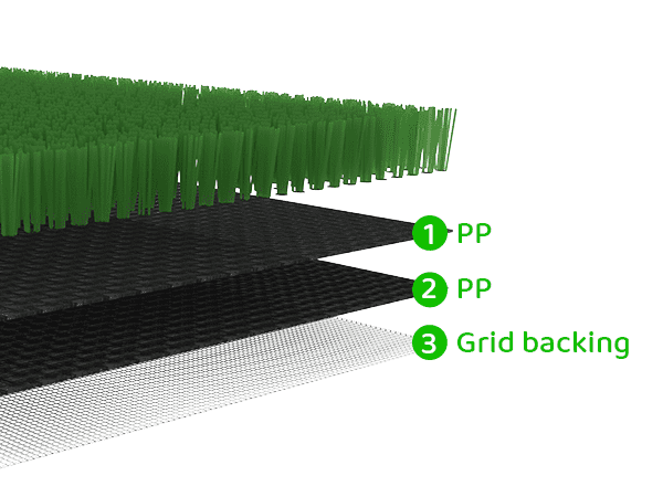 PP+ PP+ grid backing
