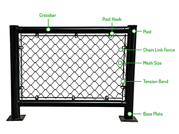 A Hollow shaped sports field fence with text annotation