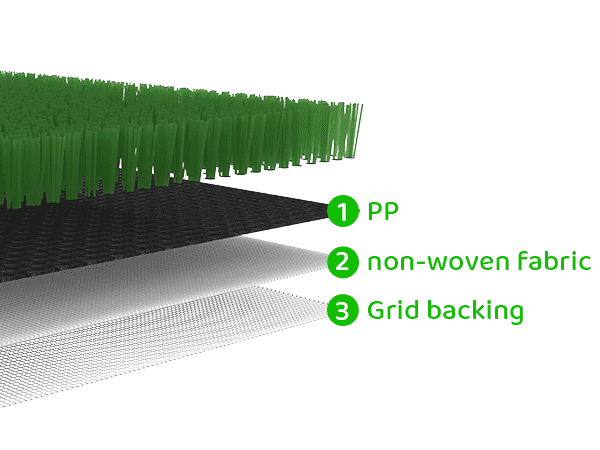 PP + non-woven fabric + grid backing cloth